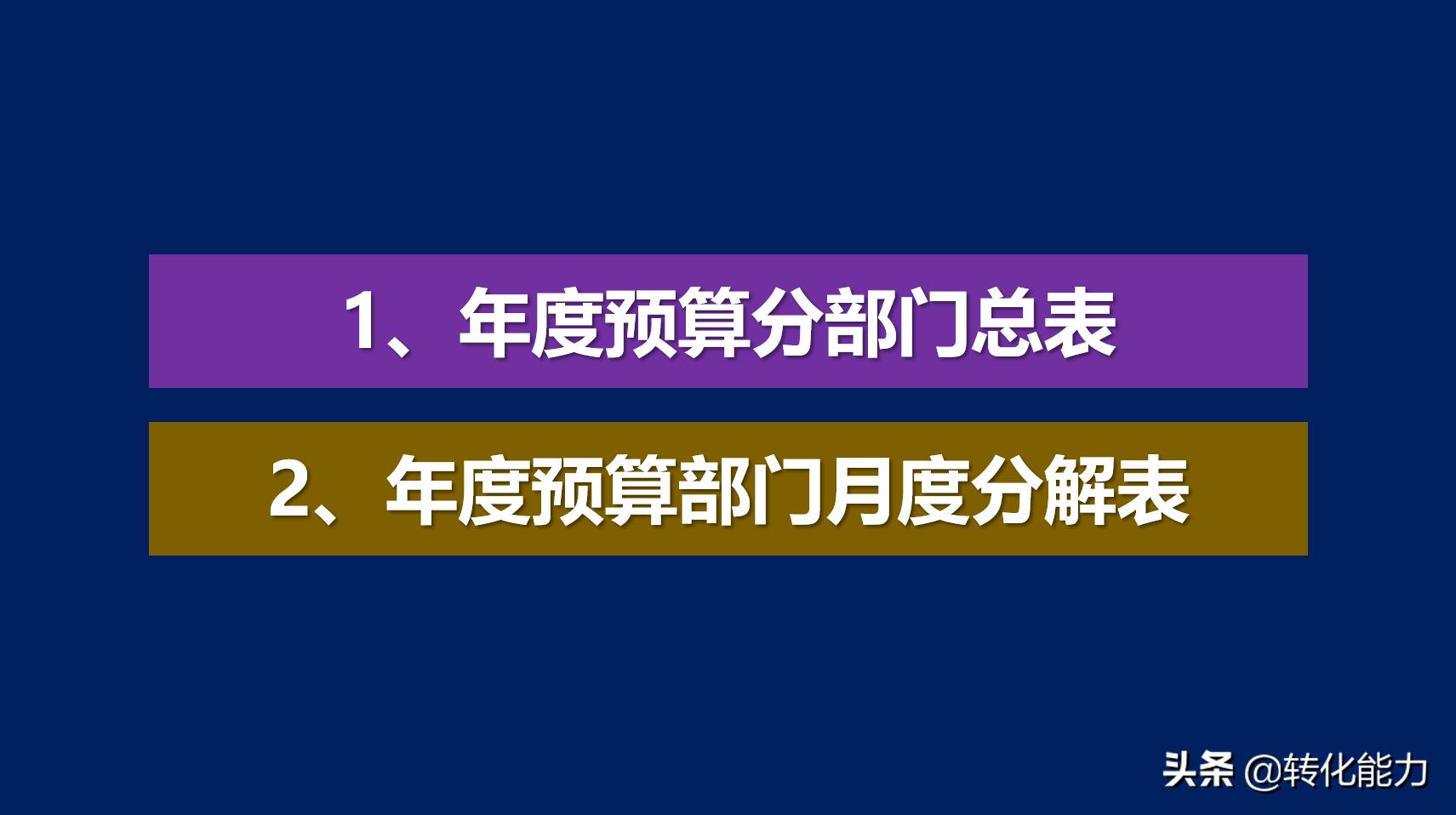 部门月度预算如何做,如何编制公司年度预算表