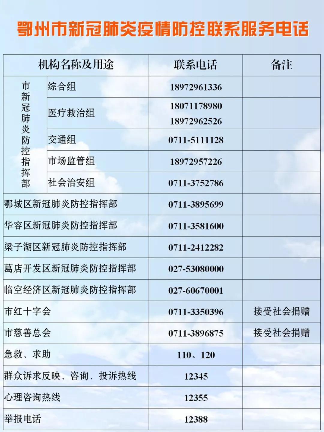 社区“总理”走进新闻发布会