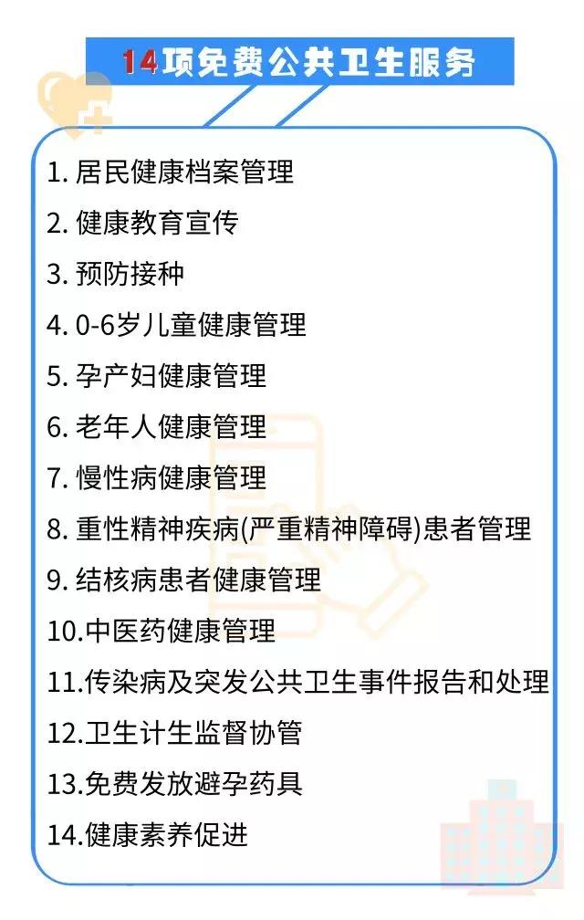 别错过了！深圳14项公卫服务全部免费！非深户也能享受！