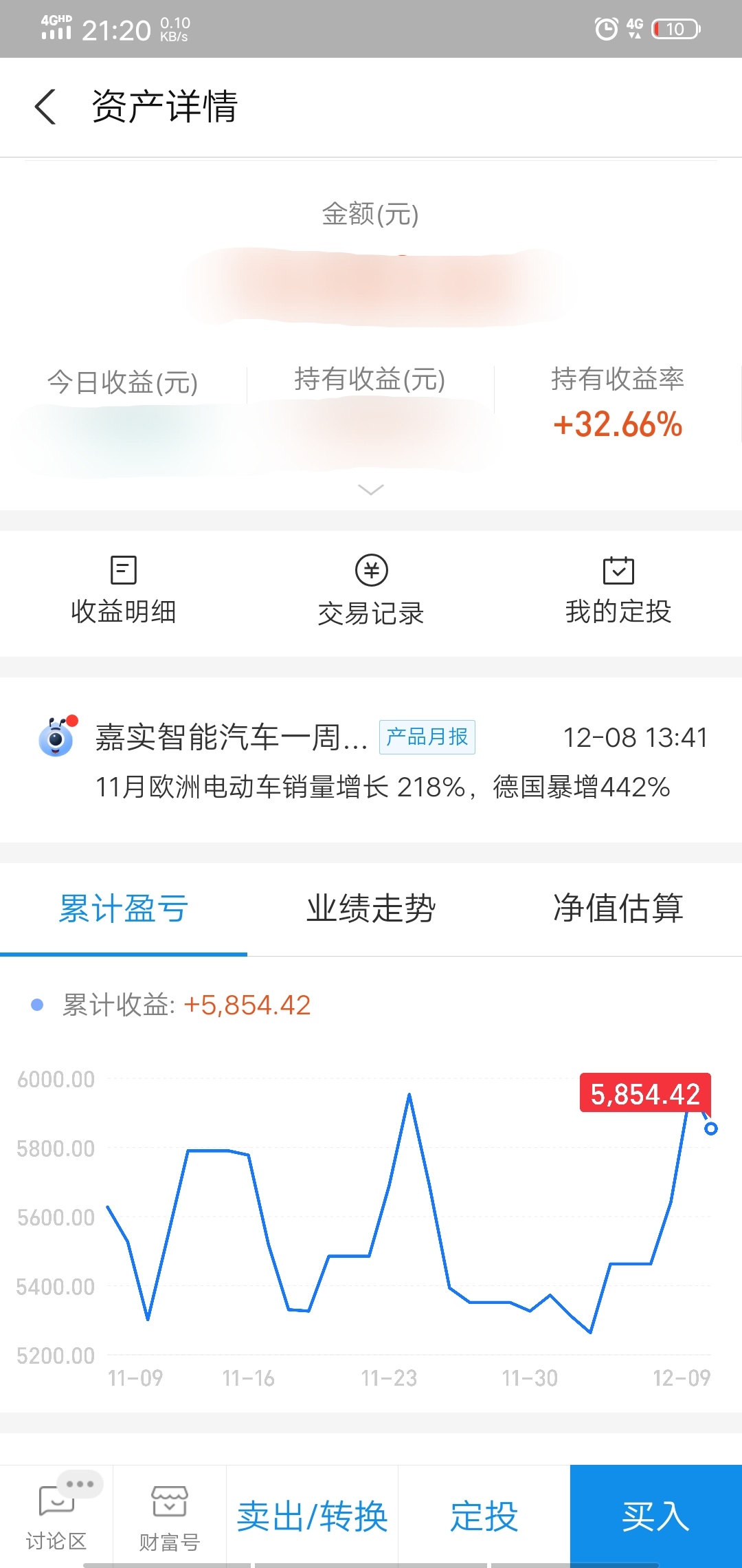 什么是基金定投理财,力哥说理财基金定投