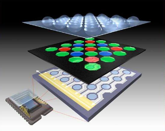 条纹衣服拍摄照片显示摩尔纹,拍照服装怎么避免摩尔纹