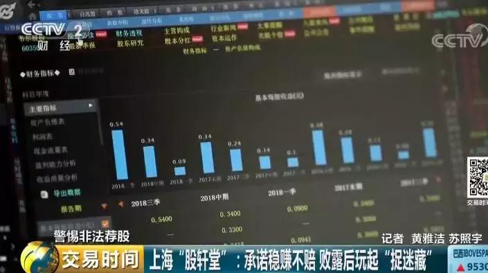 证监会提醒投资者需要注意什么,证监会教育股民炒股票