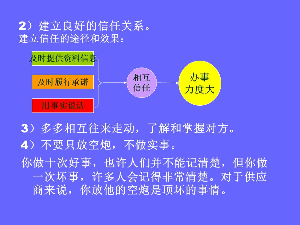 品管部主管必学培训ppt,品管部技能培训ppt