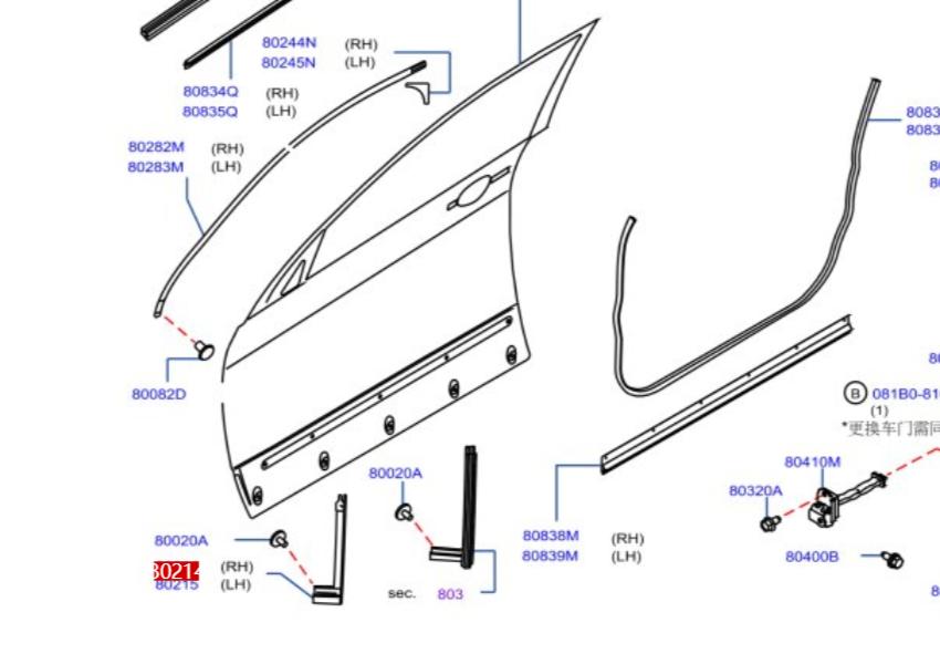 逍客窗户异响怎么办,逍客车门异响怎么回事啊