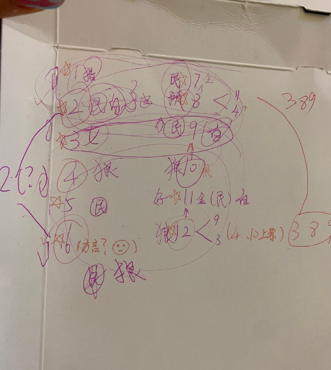 杨超越吐槽生活,杨超越吐槽圈内好友