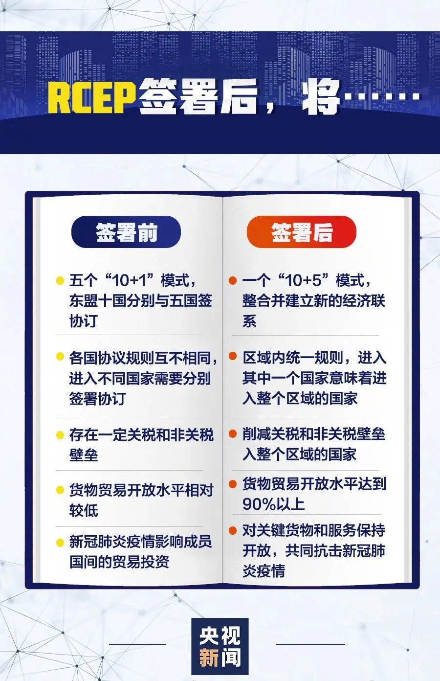 澳洲葡萄酒最新政策关税,澳洲红酒最新政策