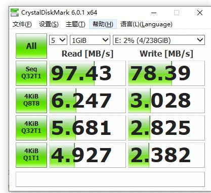 请收好这份购物指南,请收好这份详尽的摄影教程目录