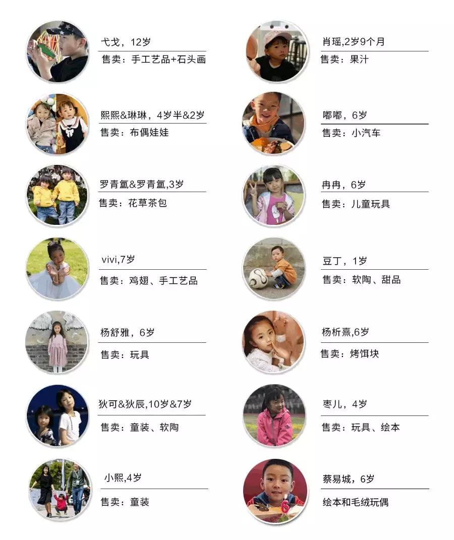 麦子厨房亲子市集，带孩子来撒野、野餐、游戏、市集~