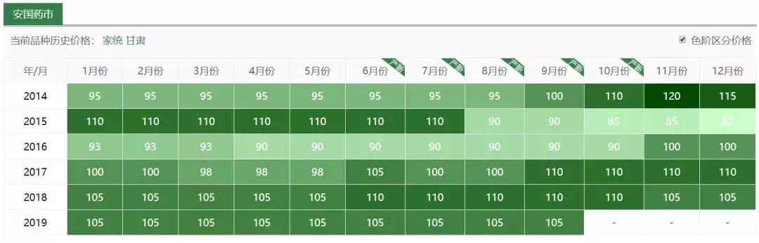 玉米地里的草太多了,玉米杂草有哪些品种