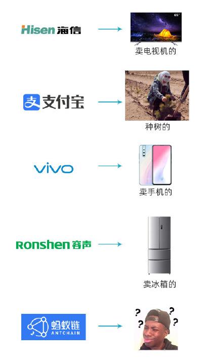 海信欧洲杯冠军活动,海信欧洲杯决赛之旅