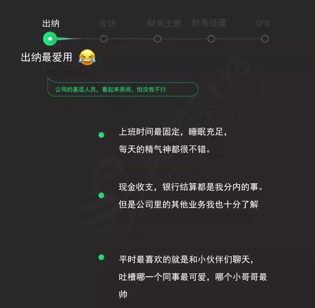 你最常用的微信表情出卖了你,适合工作用的微信表情包
