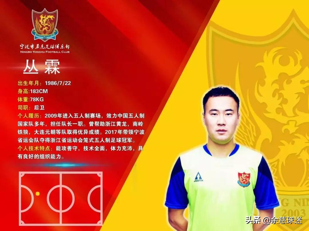 浜旇秴鐞冮槦璇曡閫氱煡,2023浜旇秴鑱旇禌鐞冮槦鍚嶅崟