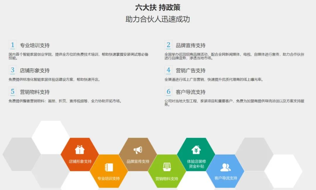 开个智能家居体验店难吗,开智能家居体验馆需要注意什么