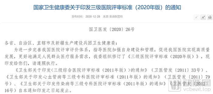 浙江省三甲医院drg分析报告,三级公立医院最新考核60项指标