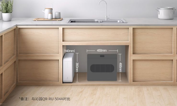 过去的一年,新中产们居然在家的这些地方花了几十万