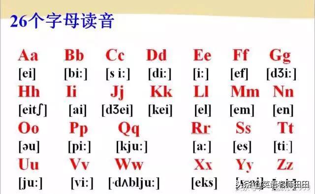 英语音标通过自学能学会吗,英语音标儿童怎么学