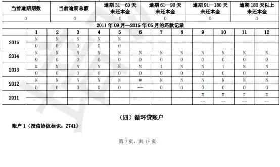 征信报告详细版怎么解读,新版征信报告和老版征信报告对比