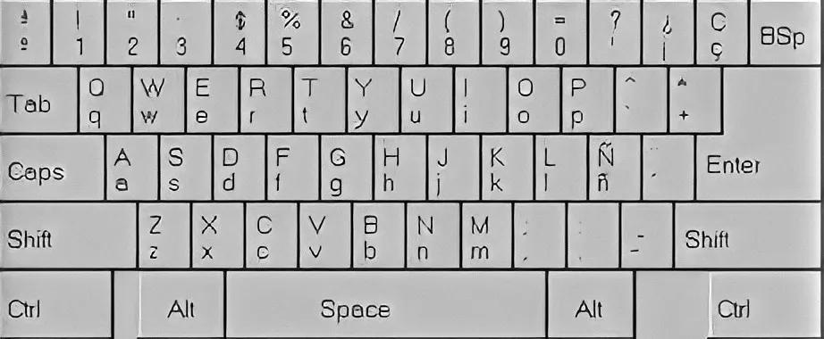 北京语言大学西班牙语专业介绍