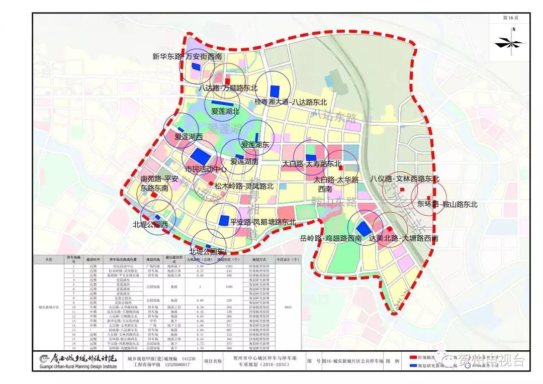贺州停车区域划分,贺州多层机械停车位