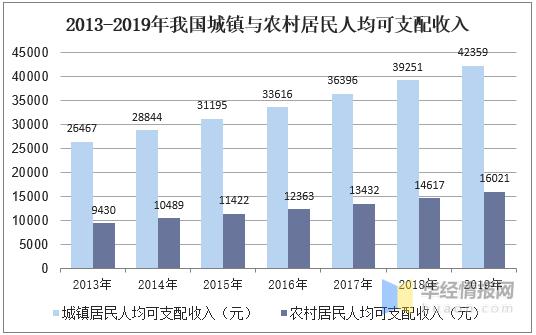 常温乳酸菌市场情况,乳酸菌饮品行业前景怎么样