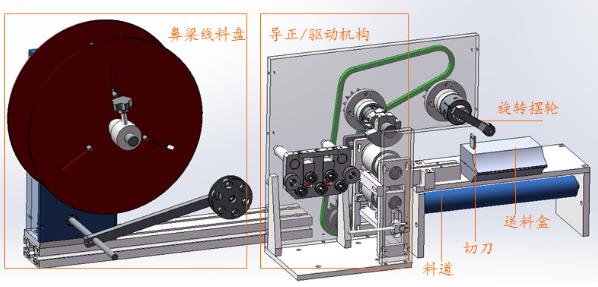 n95全自动口罩机成套设备,N95全自动口罩机