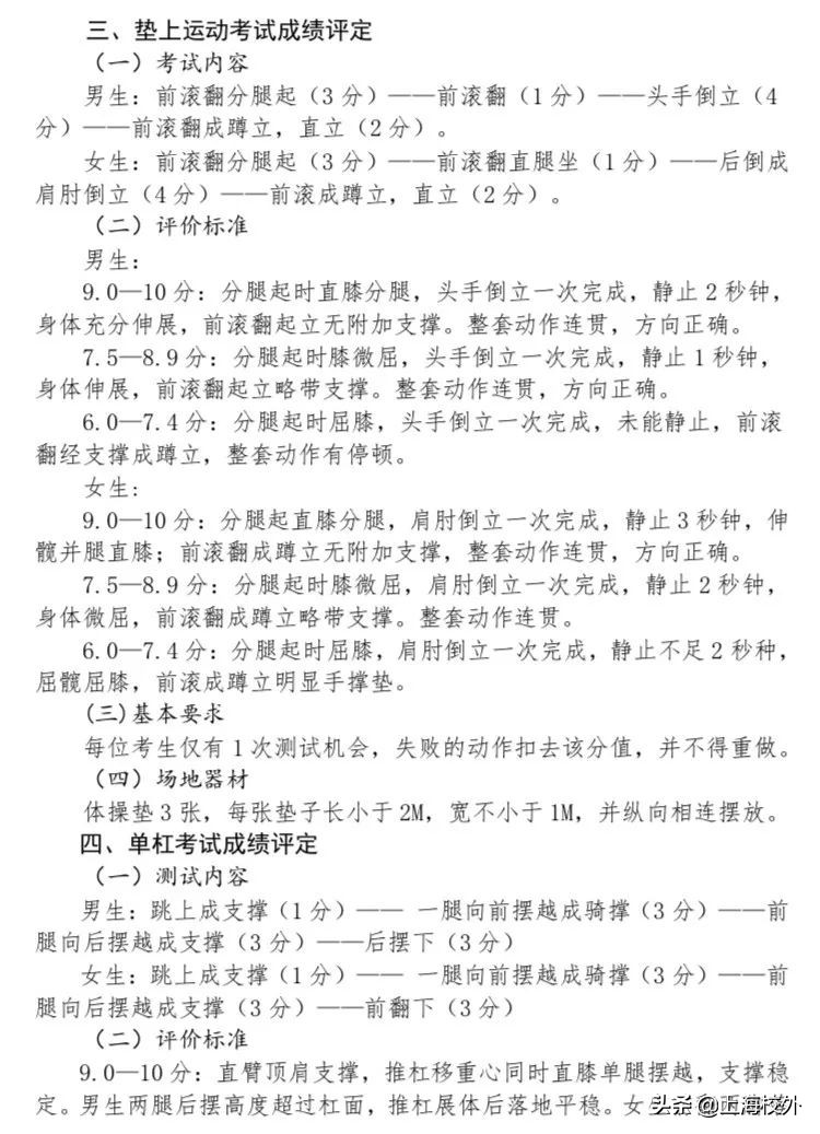 上海中考体育仰卧起坐评分标准,上海中考体育评分30多吗