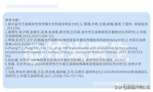 女方hpv感染阳性配偶怎么治疗,配偶患hiv可以起诉离婚吗