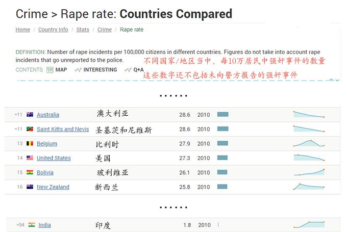 怎么处理违法犯罪人员,如何处理遇到的犯罪活动