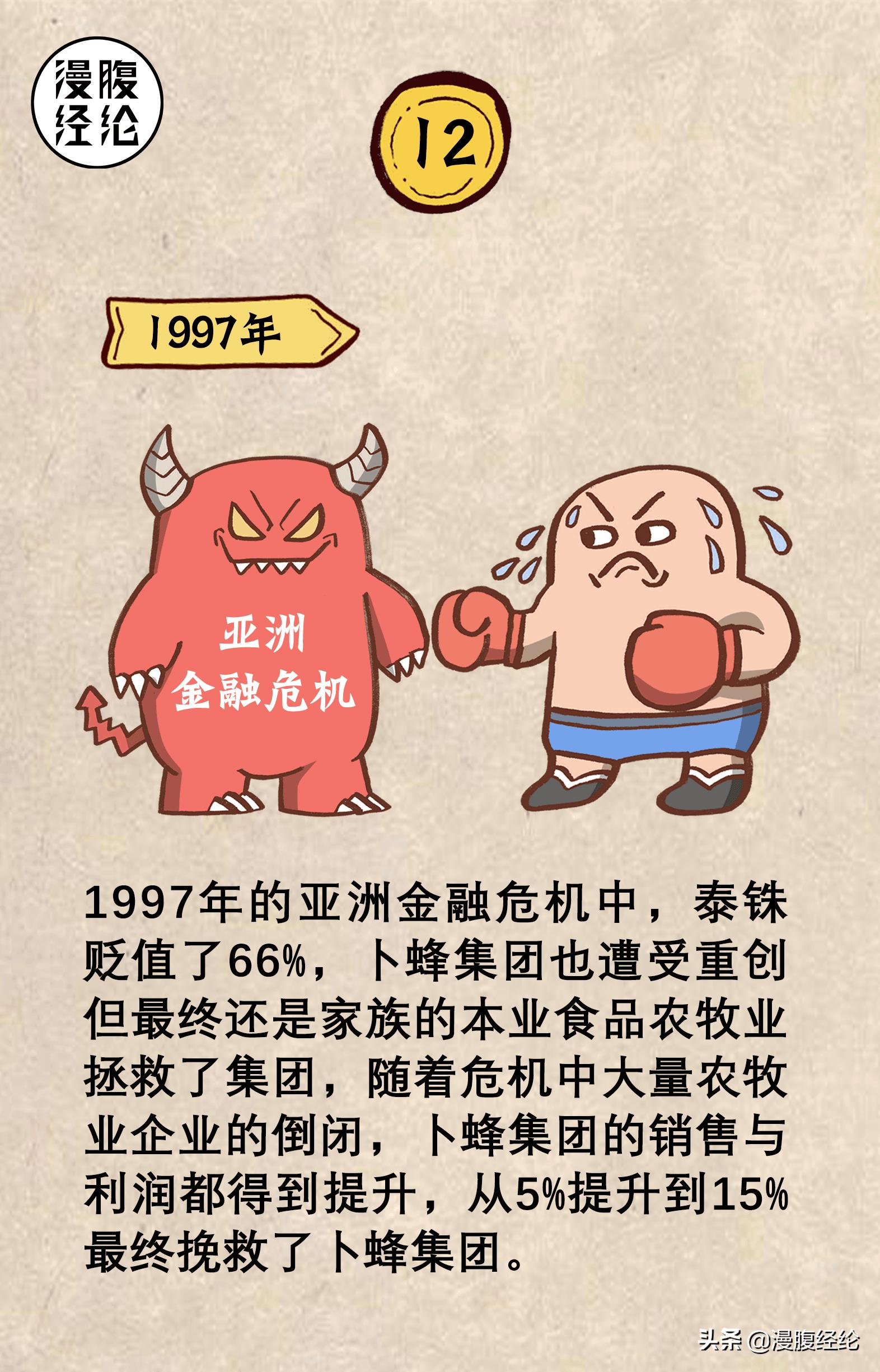 泰国首富家族图片,泰国首富谢氏四兄弟