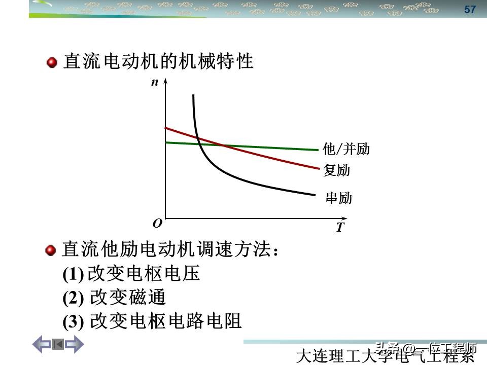 三相异步电动机与同步电机结构,怎么区分三相同步与三相异步电机