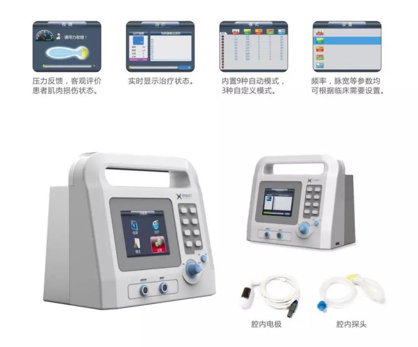 妈妈康盆底肌修复,产后会阴康复