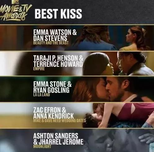 世界公认五大吻技,最佳亲吻奖2005