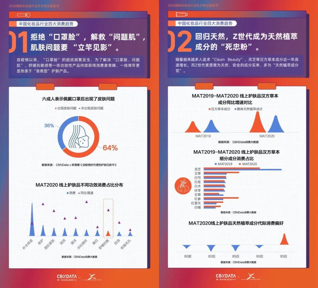 haba和fancl哪个性价比高,zero和fancl