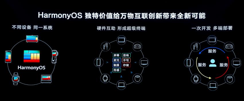 华为和苹果谁厉害,华为到底厉害在哪里