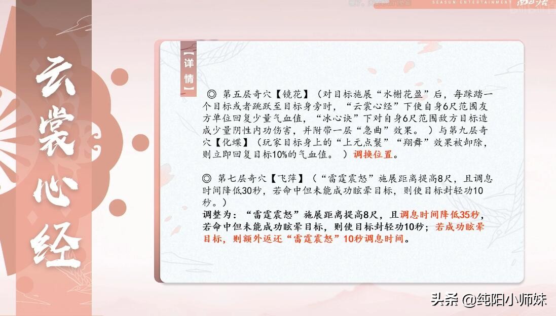 剑网3119到120级,剑网三新赛季门派推荐