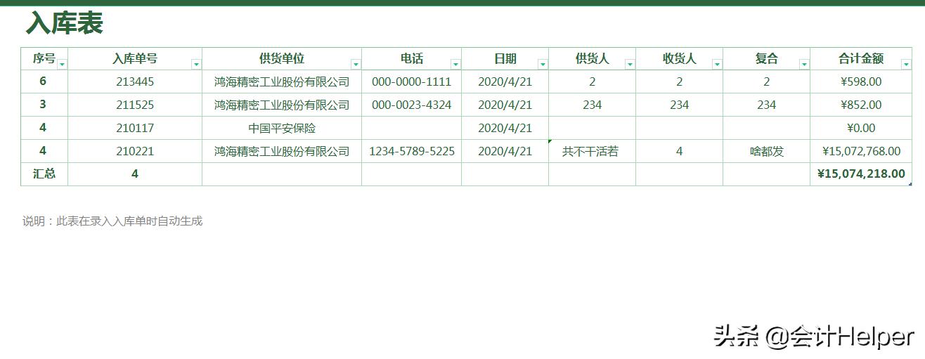 进销存出入库报表怎么做,excel每月进销存出入库报表