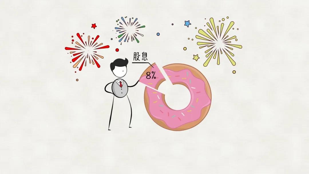 理财产品收益的表现,理财产品收益是什么科目