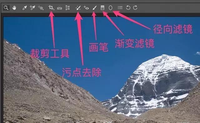 lightroom和acr有什么区别,lightroom和ps什么区别