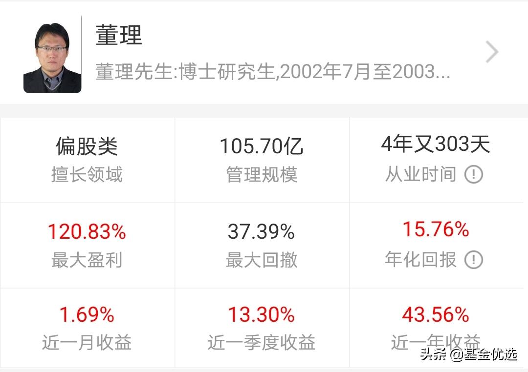 兴全基金最新分析,兴全基金经理排行榜