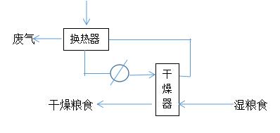热管技术的工作原理,热管技术是干什么的