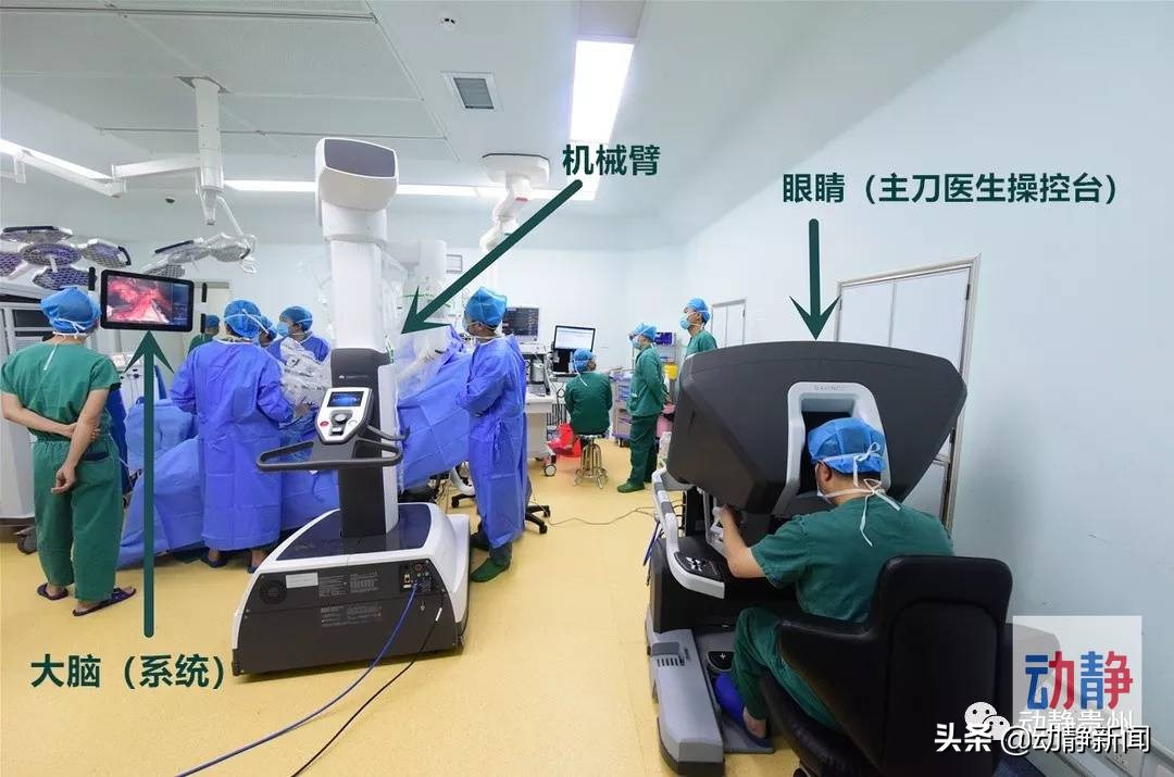 达芬奇机器人被贵医附院购入两年，TA值得“五星好评”吗？