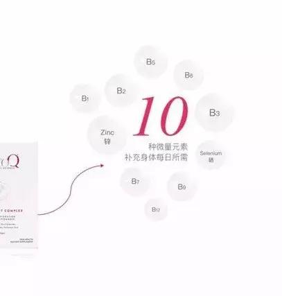 「种草001」来自新西兰的黑科技化妆品！还在用面膜补水么？
