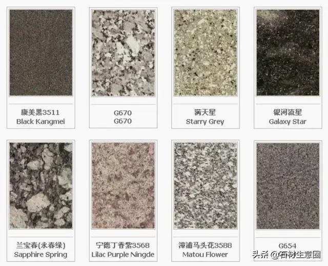 石材加工产业图谱,最新全国石材分布图