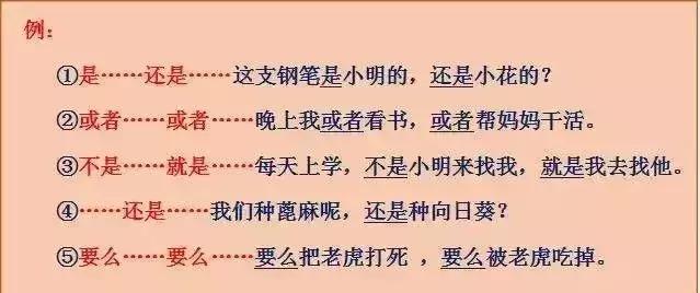 小学1-6年级语文经典造句大全,小学语文常见的造句