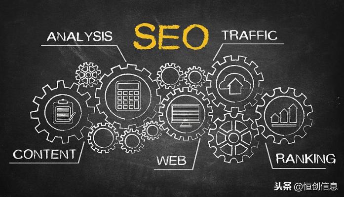 seo经验分享seo具体优化流程图,seo优化的方法和技巧seo公司