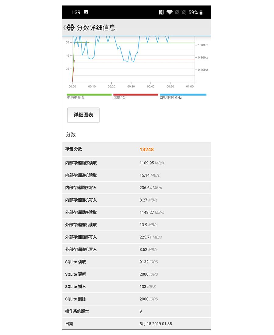 怎么查手机闪存是ufs还是emmc,如何分辨闪存颗粒是emmc还是ufs