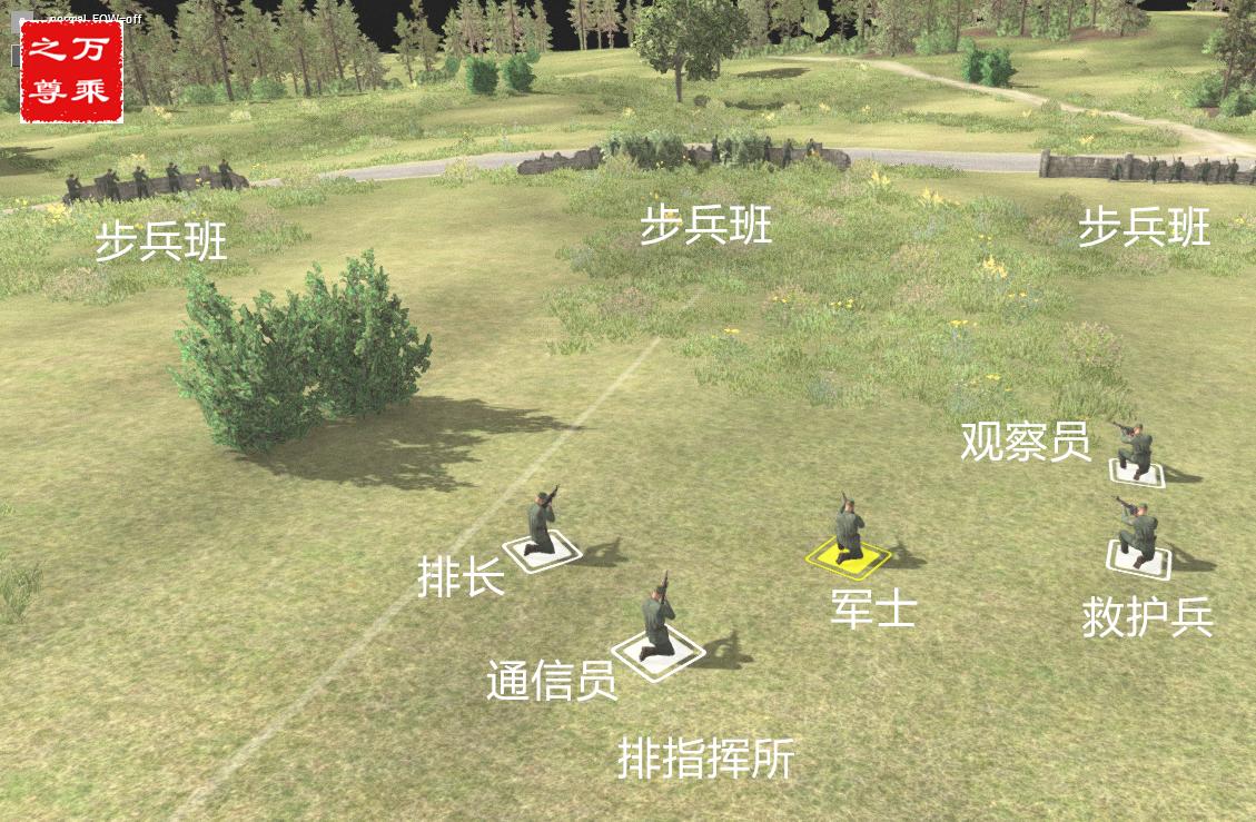 东西方步兵班战术图解,战术与排兵布阵