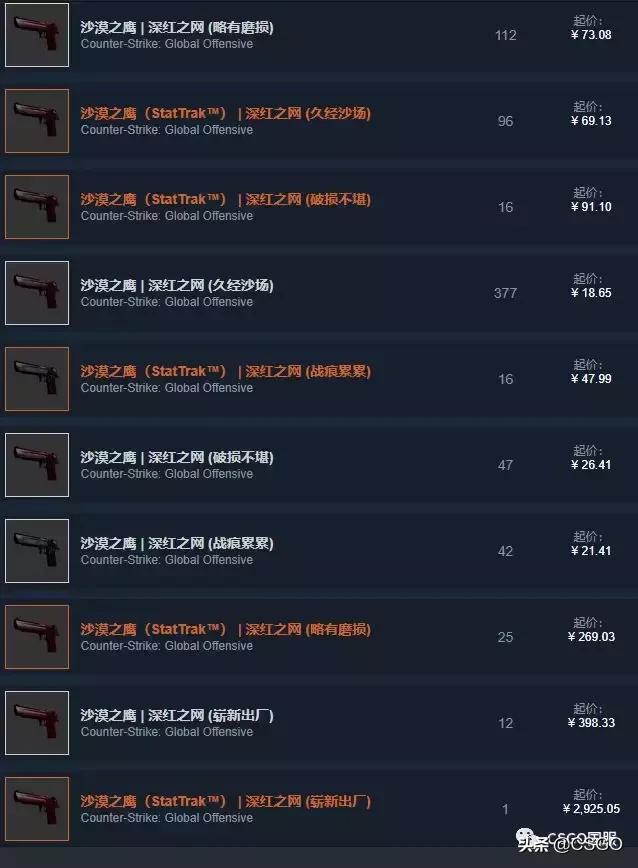 皮肤控第一期,皮肤控游戏视频