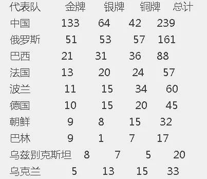 早读安徽||“一次献血,终身免费用血”《合肥市献血条例》明年开始施行