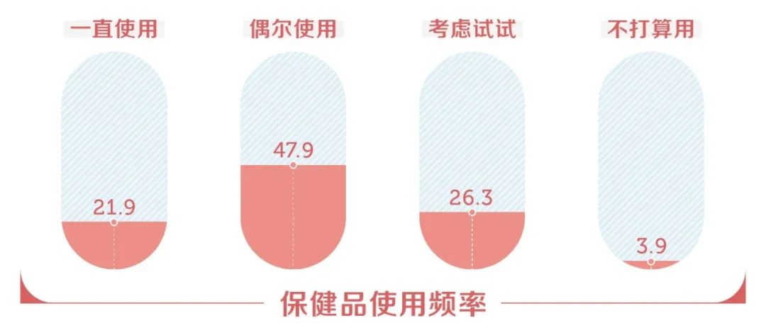 汇仁肾宝鸿茅药酒,汇仁肾宝三株口服液鸿茅药酒